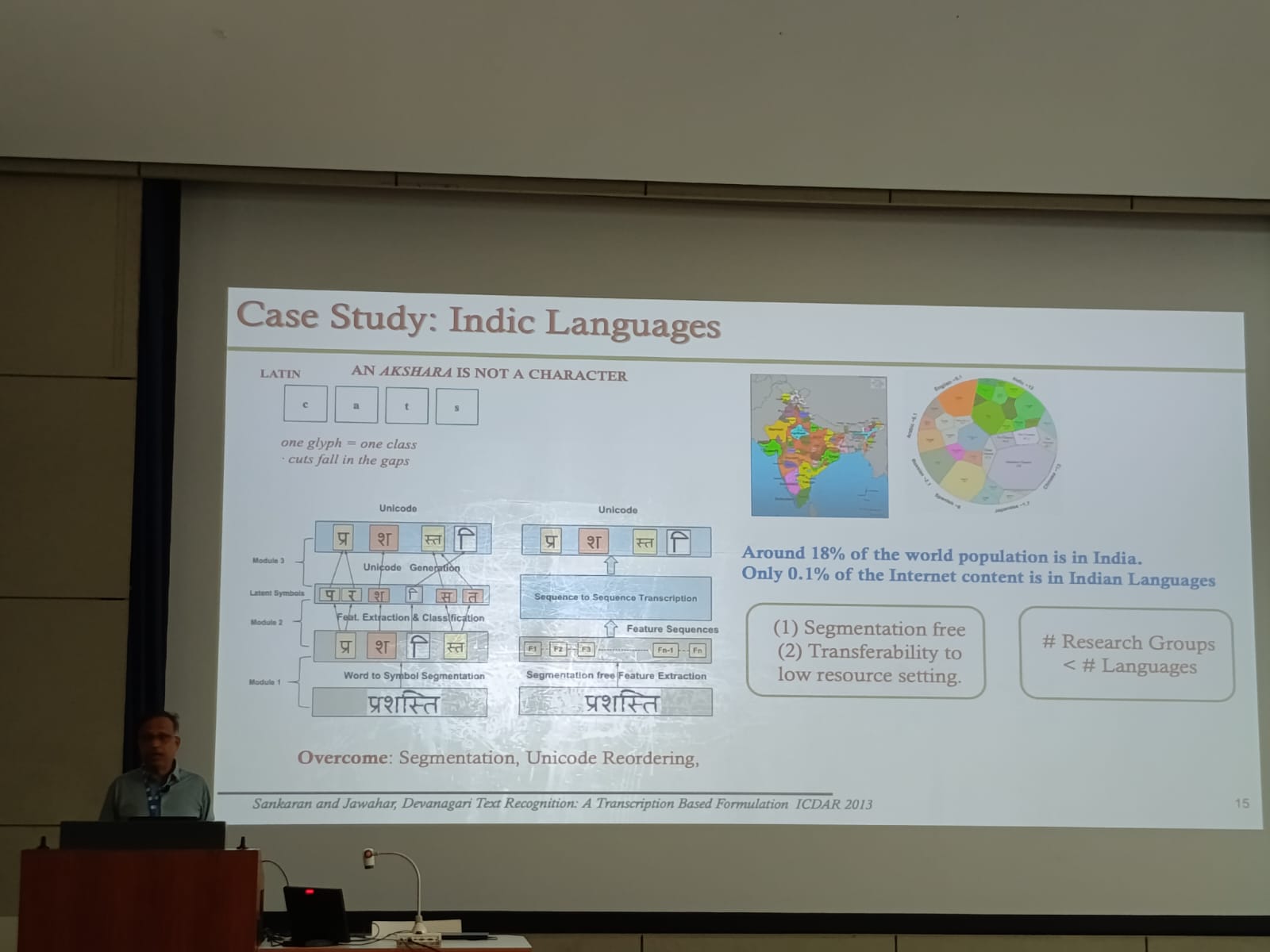 ICVGIP post-img